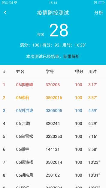 说明: http://www.ccmc.edu.cn/__local/0/26/D7/154882581A2B0B30038B64448F2_81FE9ACA_14E28.jpg